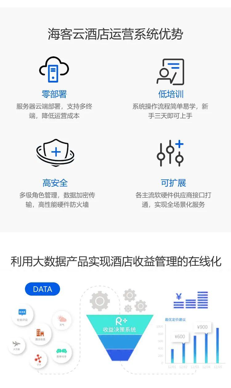 海客云酒店管理系统解决方案 赋能酒店智慧管理新篇章